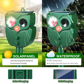 ZLieatmp 2Pack motion sensor active with LED flash deters wildlife after dark.