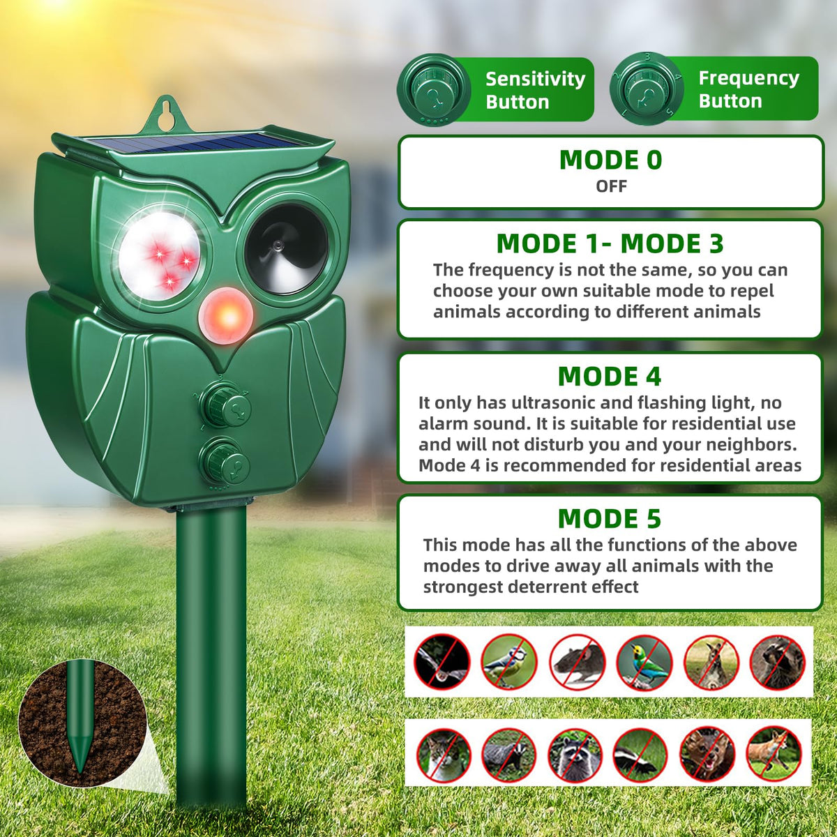 ZLieatmp 2Pack ultrasonic speaker in operation keeps pests at bay.