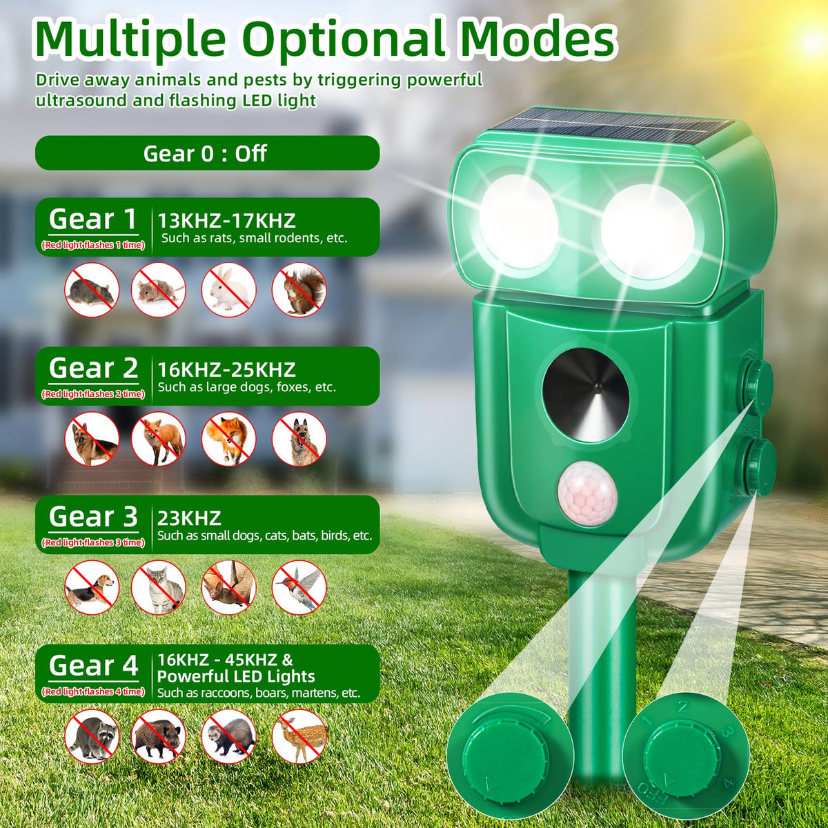 ZLieatmp Dual charging for day and night operation.