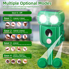 ZLieatmp Dual charging for day and night operation.