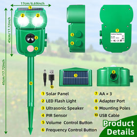 ZLieatmp Five-mode adjustable settings for versatile deterrence.
