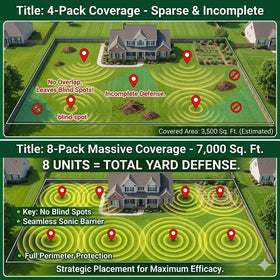 ZLieatmp pilot hole installation guide shows easy soil setup