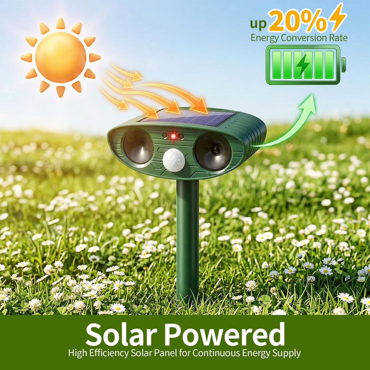 ZLieatmp Raccoon Fortress Pro ultrasonic outdoor unit prevents wildlife messes.