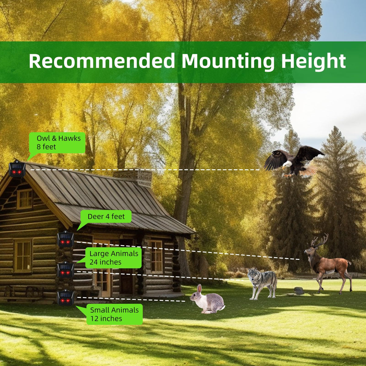 ZLieatmp red LED lights illuminate nighttime deterrence and alert homeowners to intrusion