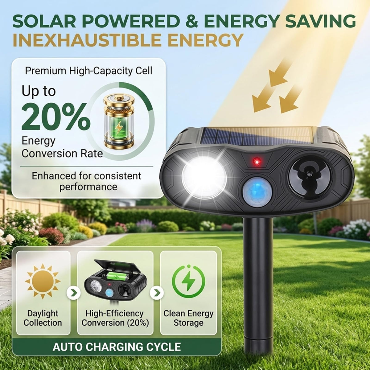 ZLieatmp solar animal repeller in-yard setup demonstrates quick installation above ground.