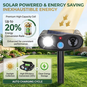 ZLieatmp solar animal repeller in-yard setup demonstrates quick installation above ground.