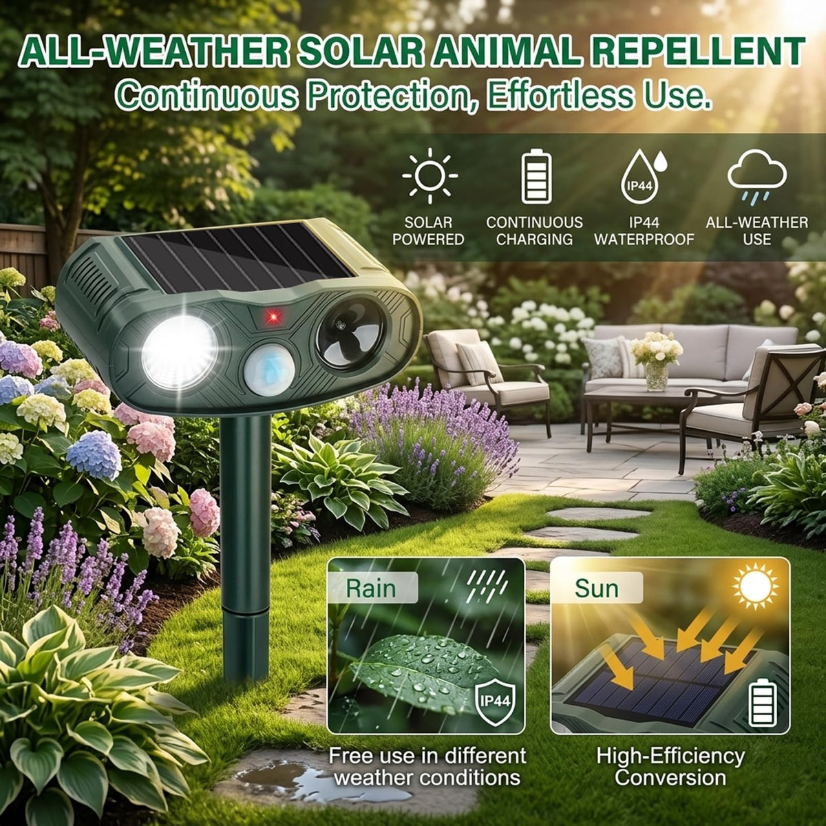 ZLieatmp solar repeller shows LED strobe and ultrasonic deterrence during motion