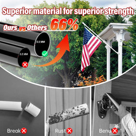 ZMTECH 180-degree adjustable bracket angles the flag precisely for display.