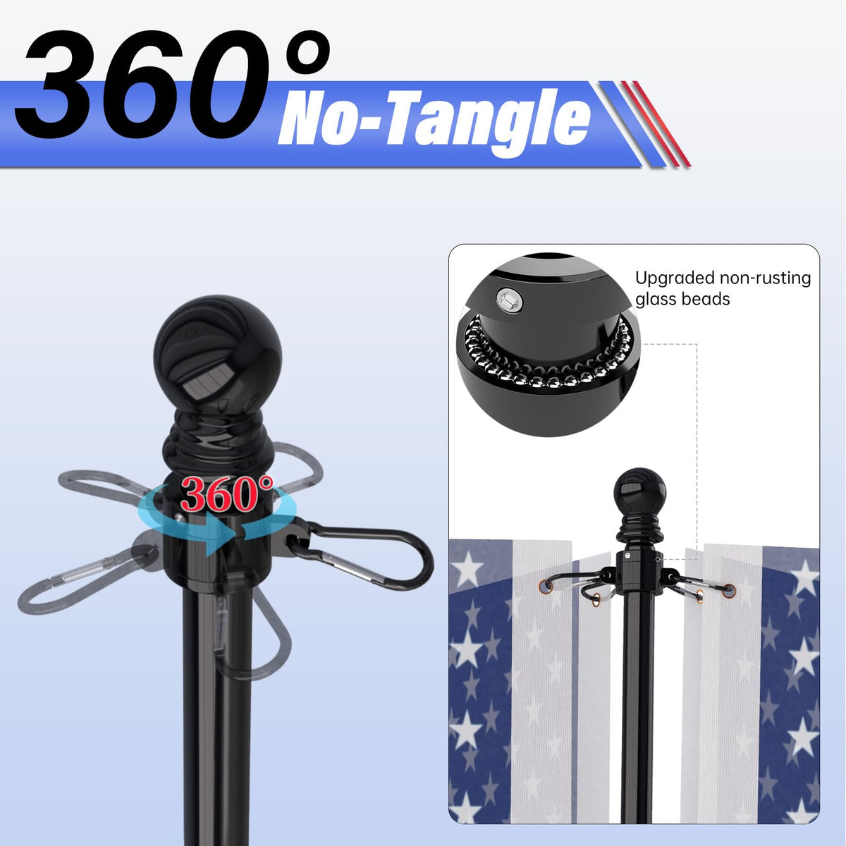 ZMTECH flag not included in the package; hardware ready for your flag.