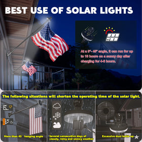 Light mounted on a 5–10 ft flagpole demonstrates easy installation.