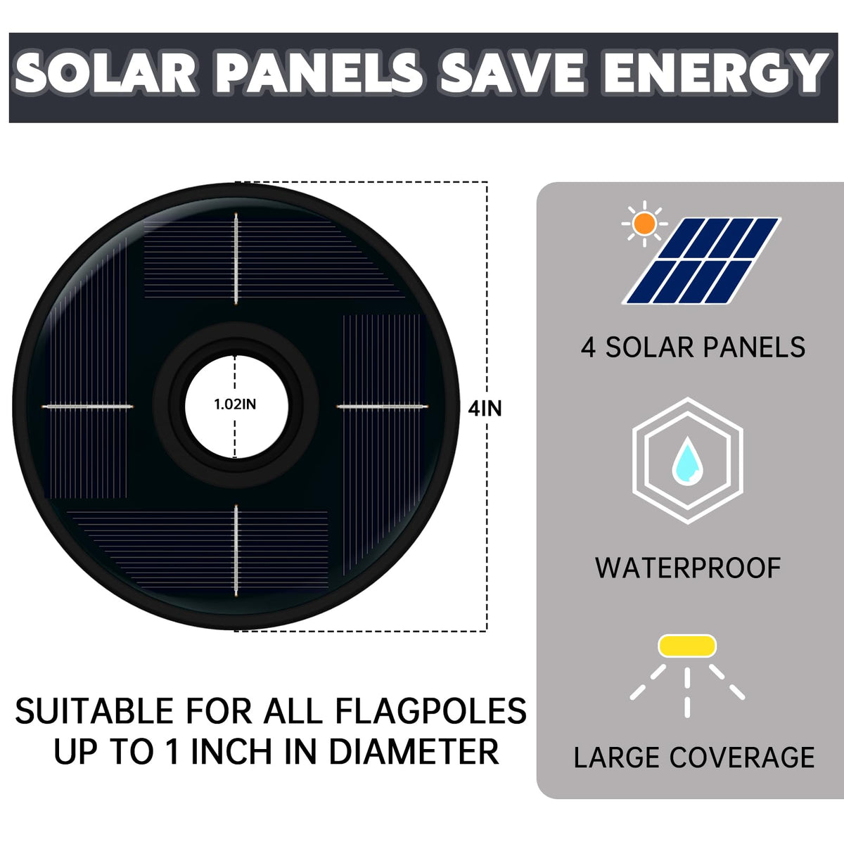 Close-up of the solar panel and sensor for reliable operation.