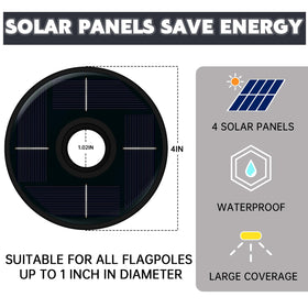 Close-up of the solar panel and sensor for reliable operation.
