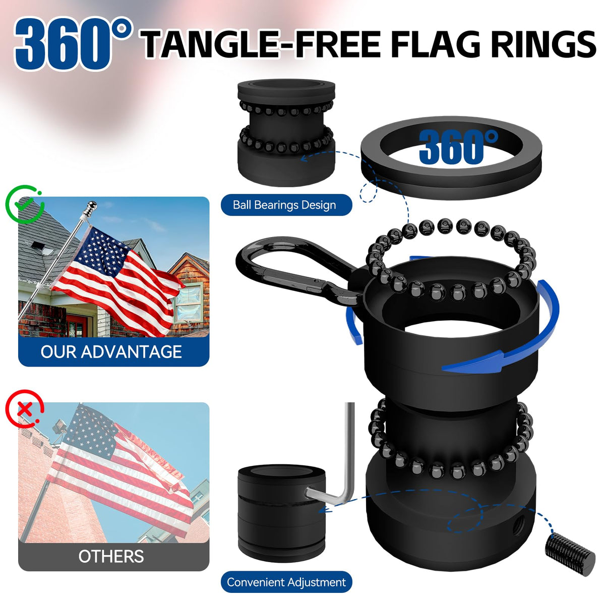ZNNOPAX 360-degree rotating rings enable smooth, tangle-free waves.