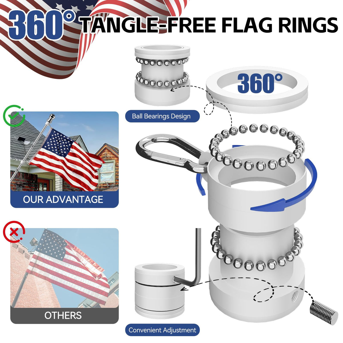 ZNNOPAX 360-degree rotating rings ensure smooth flag movement