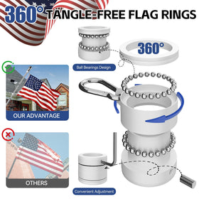 ZNNOPAX 360-degree rotating rings ensure smooth flag movement