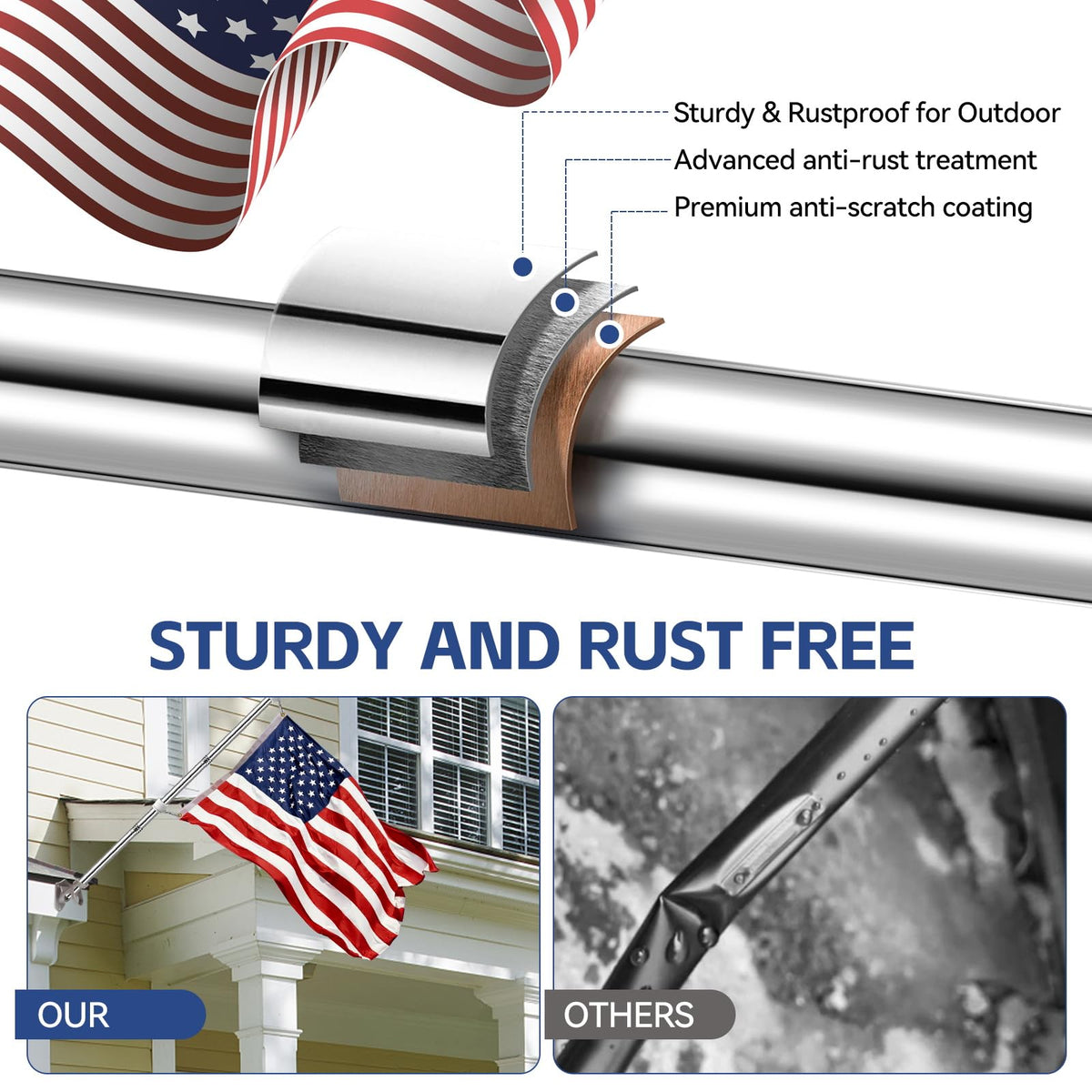 ZNNOPAX adjustable aluminum bracket for versatile wall or fence display