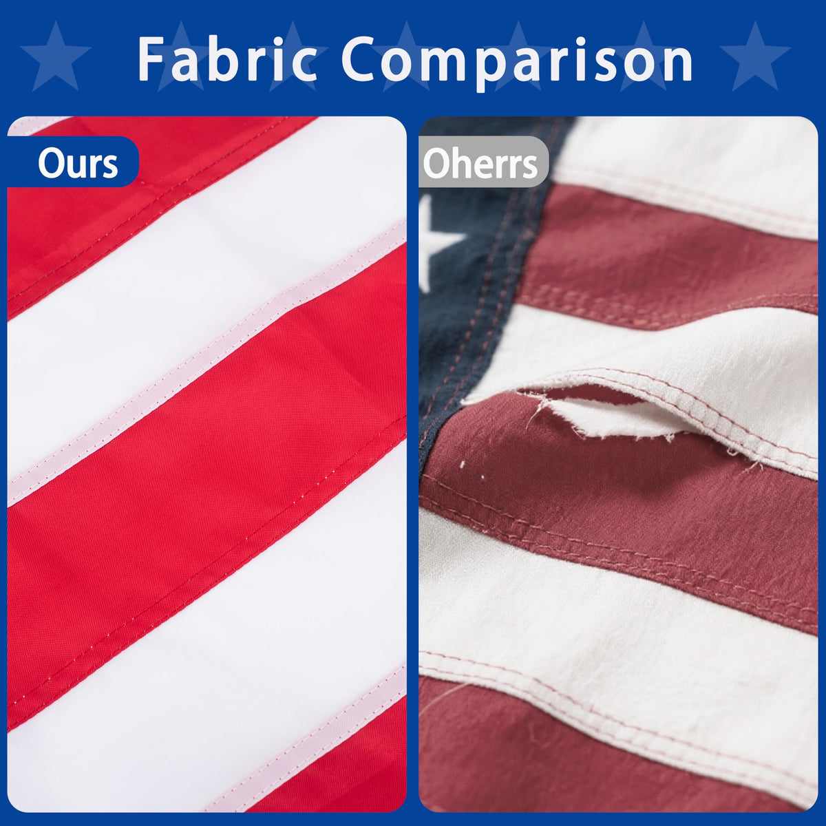 Heavy-duty 210D polyester fabric from the ZNNOPAX flag.