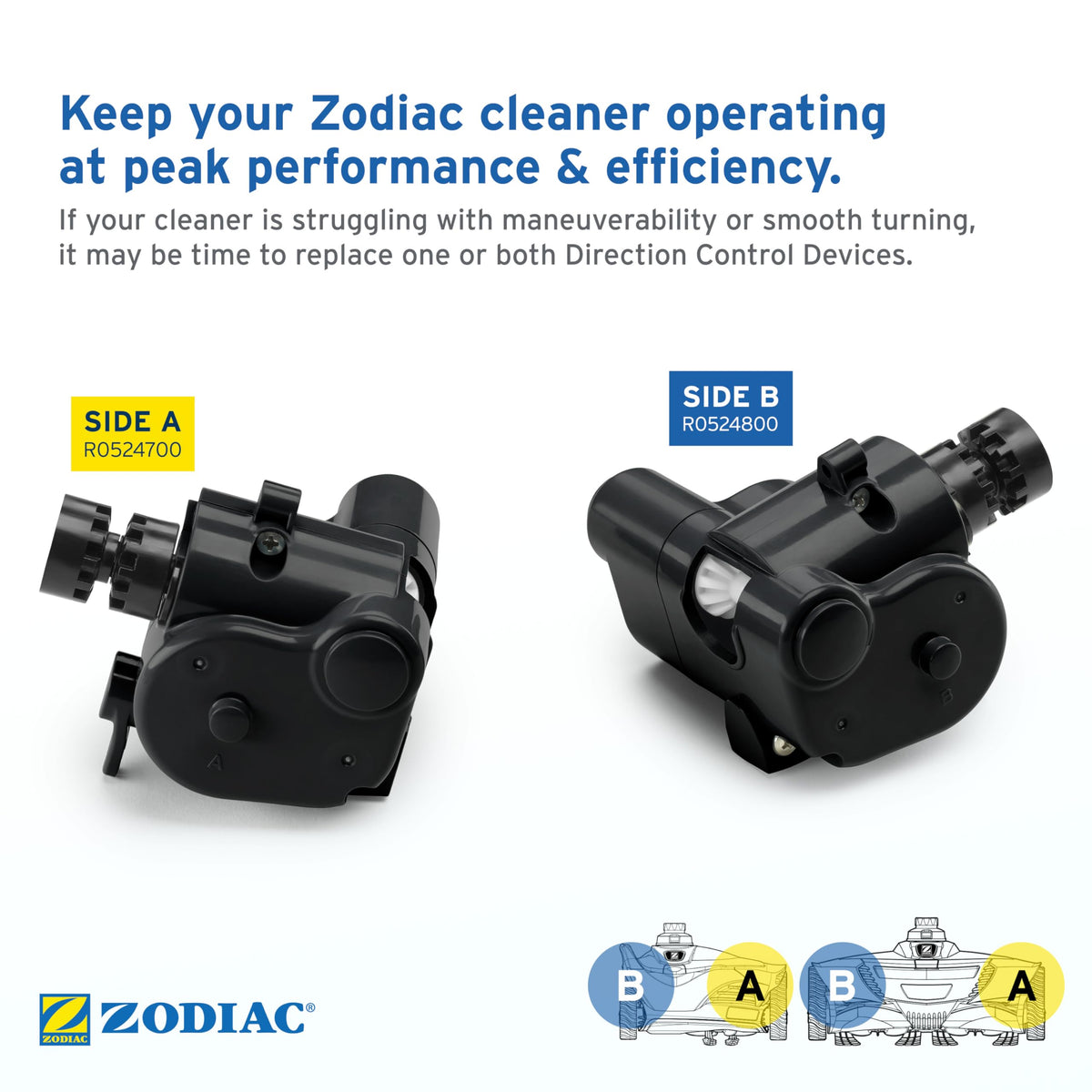 Zodiac track teeth close-up showing durability