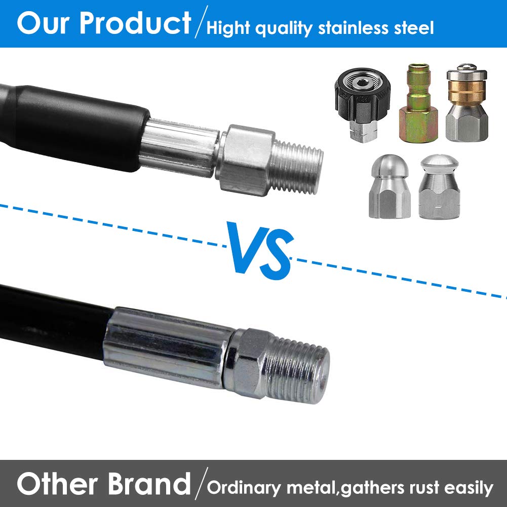 ZOFINE quick connect plug for fast, leak-free setup.