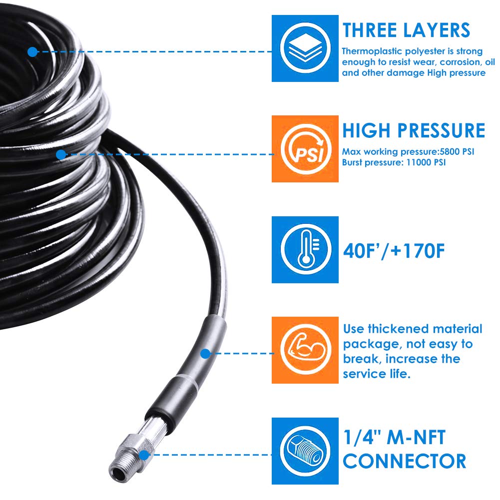 ZOFINE side hole nozzle helps flush loosened debris from pipes.