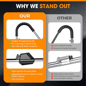 ZOFIZ Weed Torch rubber-grip handle provides comfortable control during use