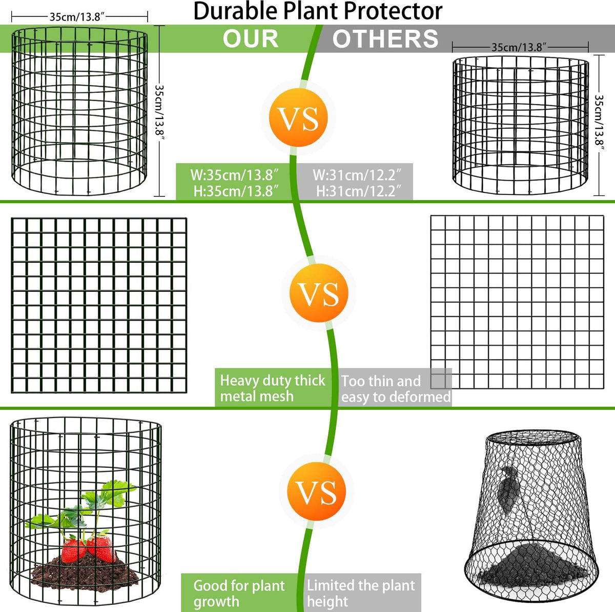 ZOKCC animal barrier coverage protects flowers and vegetables.