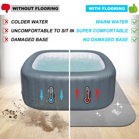 ZOMOFEW interlocking design secures panels under the tub