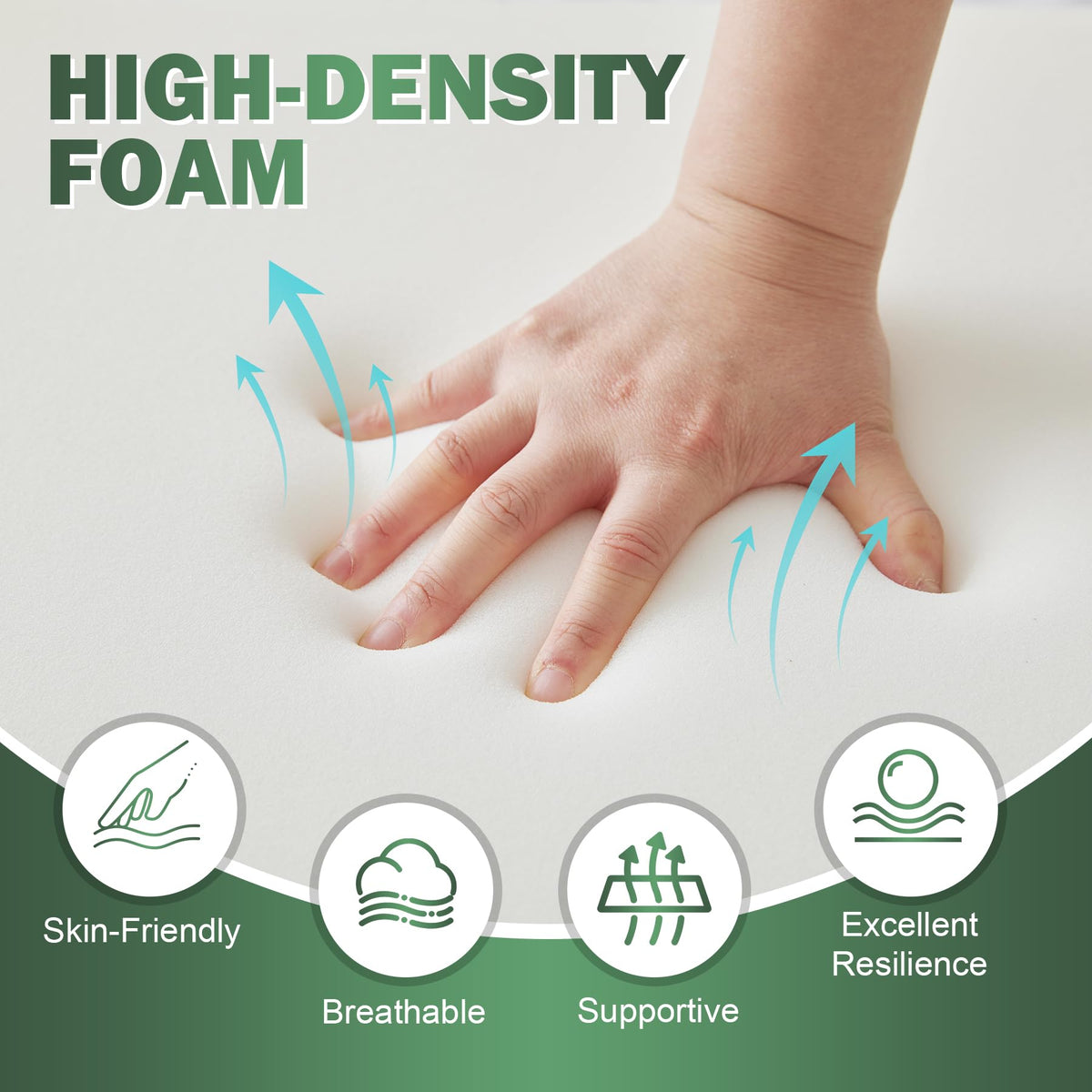 Zonamat waterproof outer fabric with TPU coating protects against moisture.