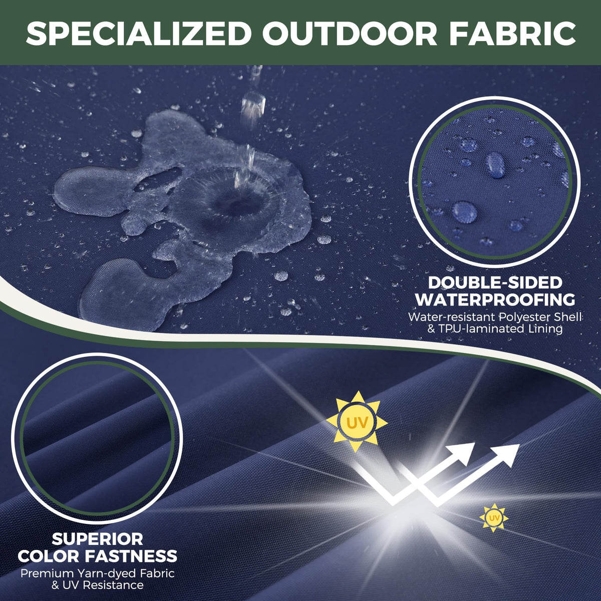 Zonamat waterproof fabric close-up showing moisture resistance outdoors