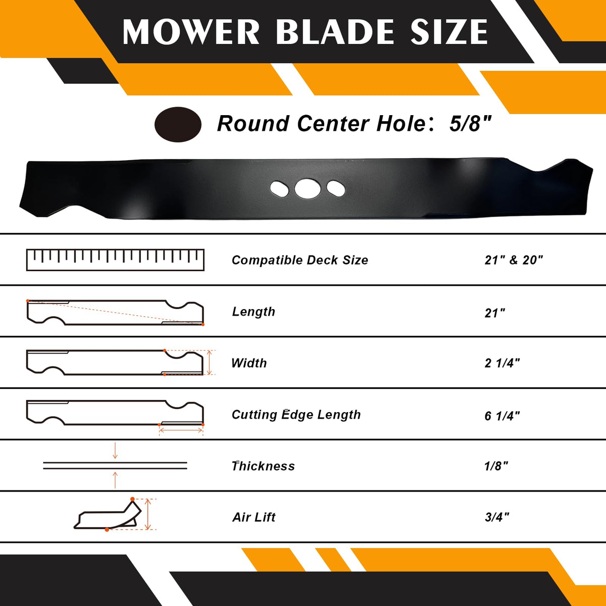 ZONEWO blade compatible with Hyper Tough 20-inch push mower for easy upgrade