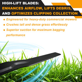 ZONEWO mulching blade in action improves lawn presentation.