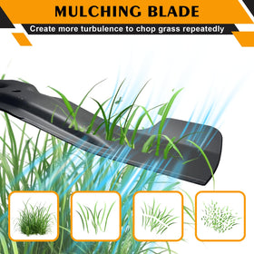 ZONEWO safety-coated blades help minimize installation risks.