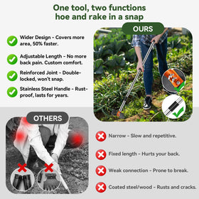 ZORSHUY dandelion root removal action demonstrates effective weed control in lawns.