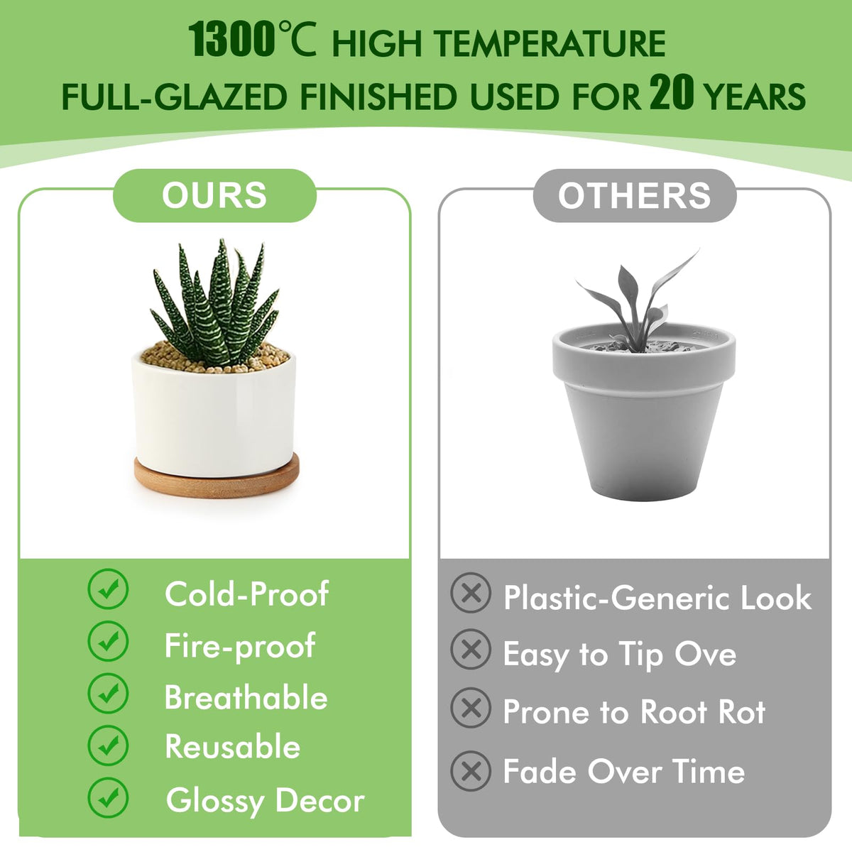 ZOUTOG bamboo tray demonstrates a tidy base to catch soil and water.