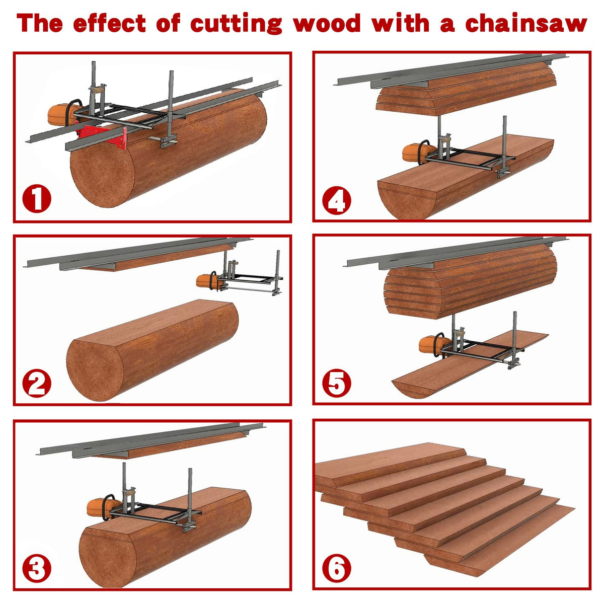Zozen Chainsaw Mill three-size setup enables portable, scalable milling.