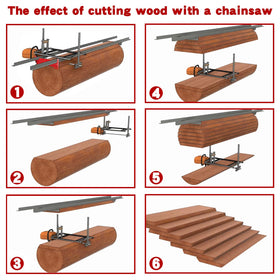 Zozen Chainsaw Mill three-size setup enables portable, scalable milling.