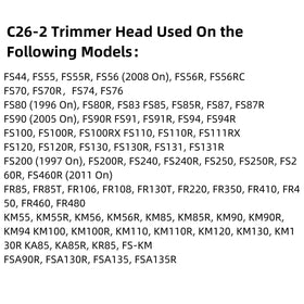 Zqqalitize C26-2 fitment guide helps correct installation quickly.