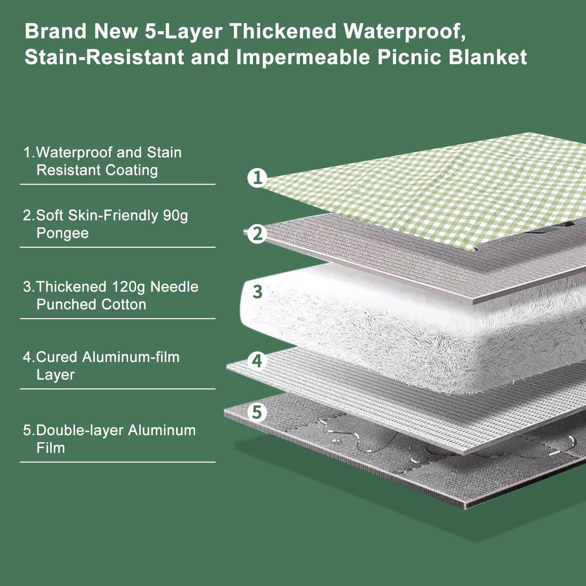 ZUBOND picnic blanket sandproof top layer for clean play