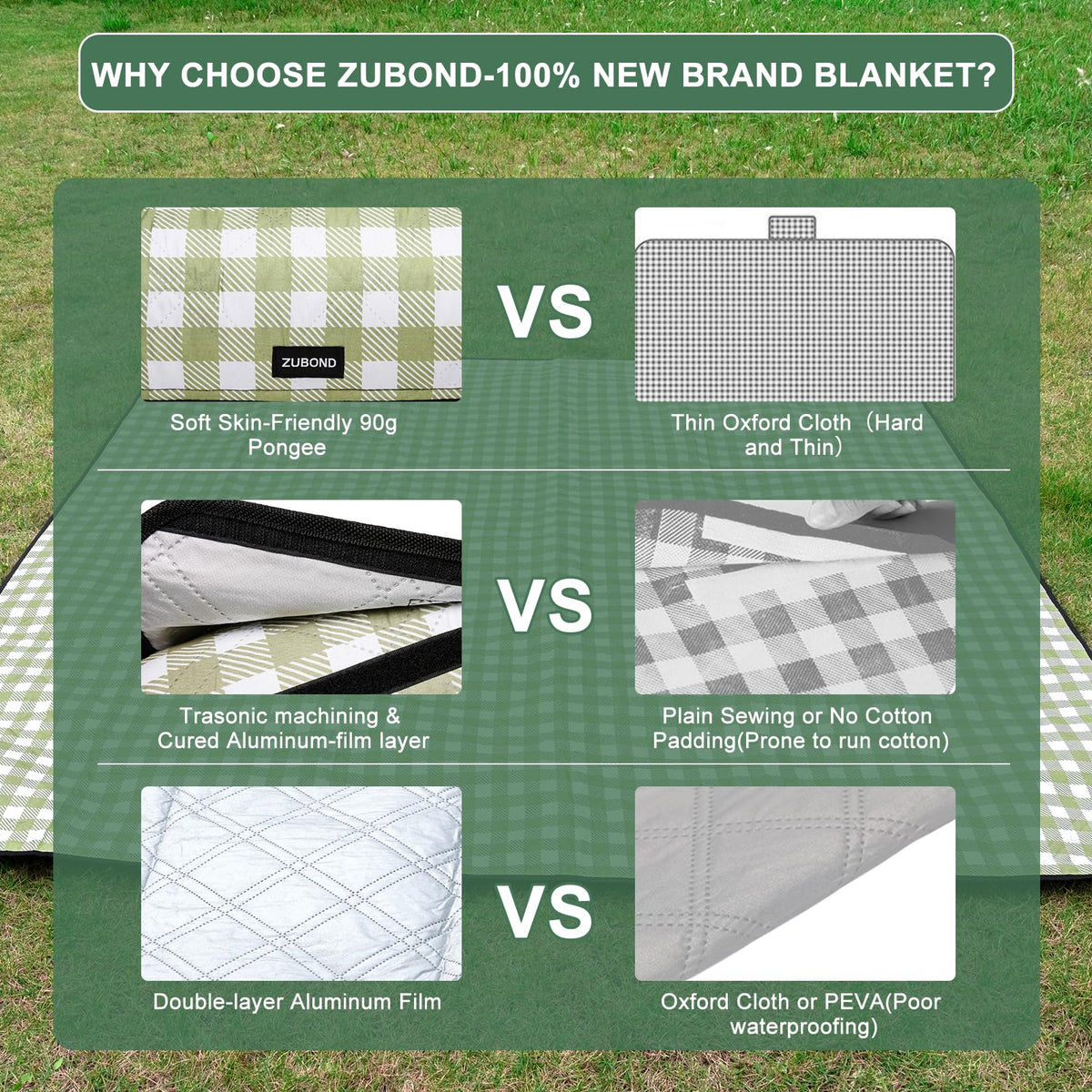 ZUBOND picnic blanket waterproof bottom keeps damp grass away