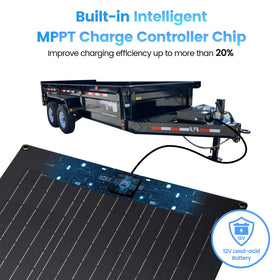 Zuomeng waterproof solar panel ready for outdoor use and rain