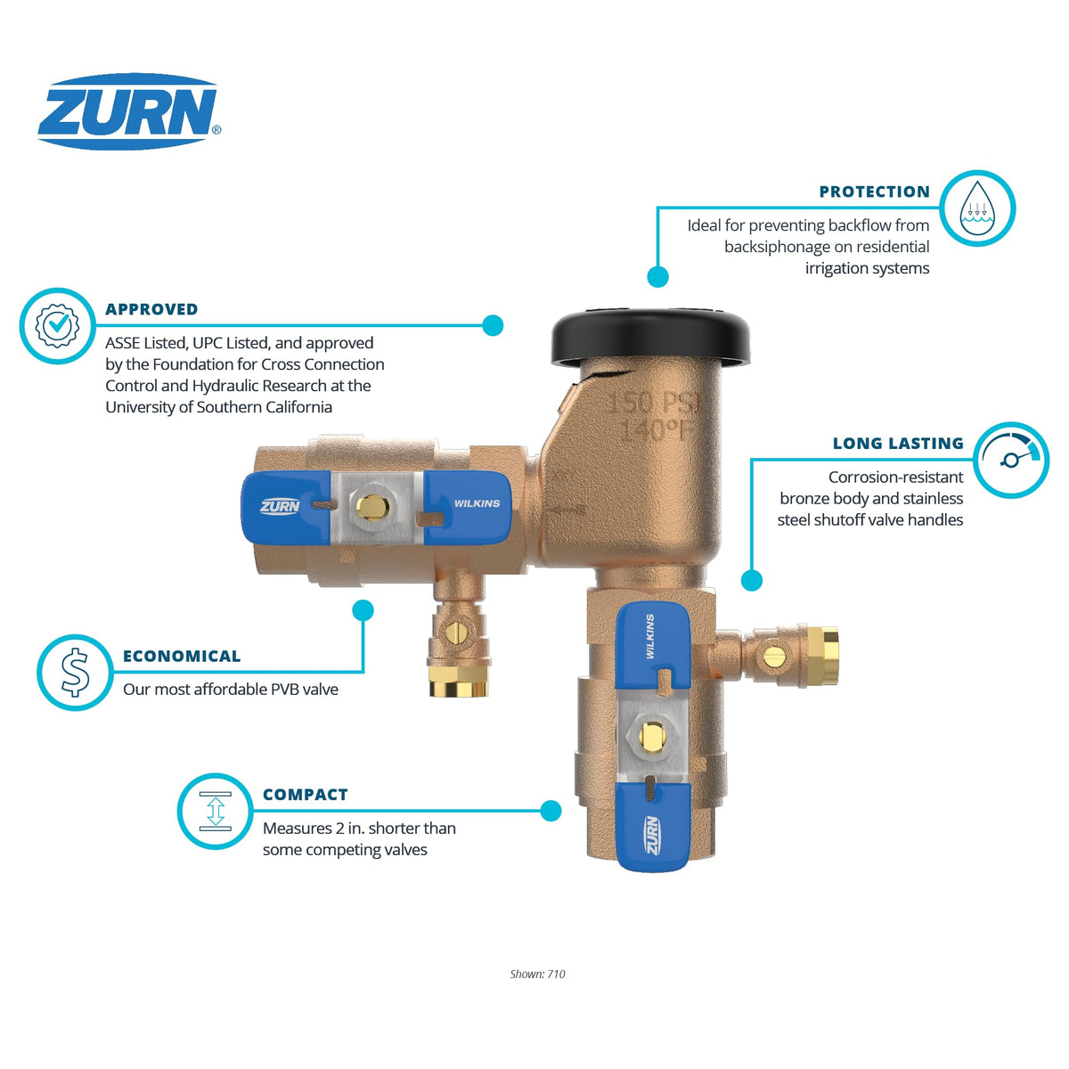 Zurn Wilkins 710 assembly installation demonstrates easy setup for commercial and residential systems.