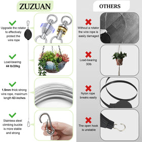 ZUZUAN 1.5mm stainless steel wire rope delivering durable, rust-resistant lifting