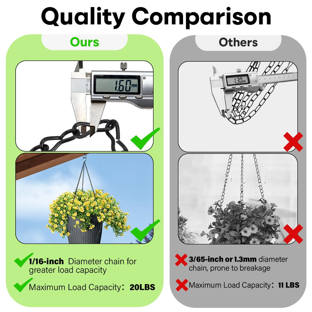 ZUZUAN adjustable-length pliers help tailor chain length precisely.