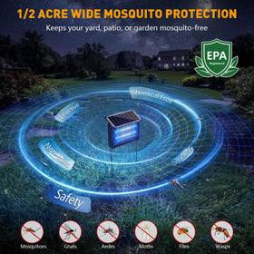 Zwiran Solar Bug Zapper solar panel shows easy charging for extended outdoor use