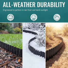 ZXZYHFTY hemmed edges ensure safe handling during installation.
