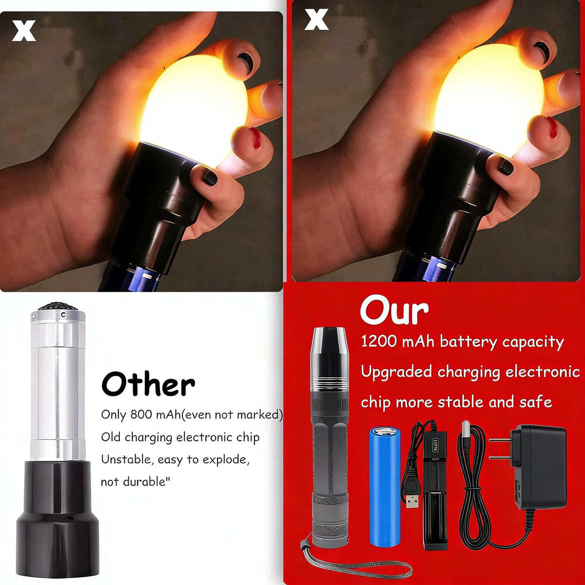 ZZBUY Egg Candler Light for dark eggs shows embryo progress clearly