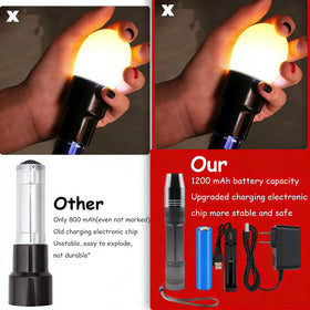 ZZBUY Egg Candler Light for dark eggs shows embryo progress clearly