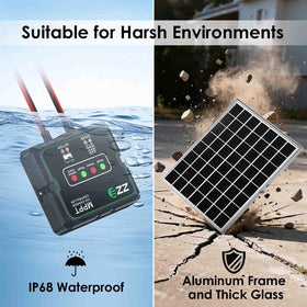 ZZE IP68 waterproof design protects panel and controller