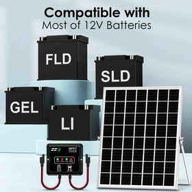 ZZE 20W monocrystalline panel for efficient energy conversion
