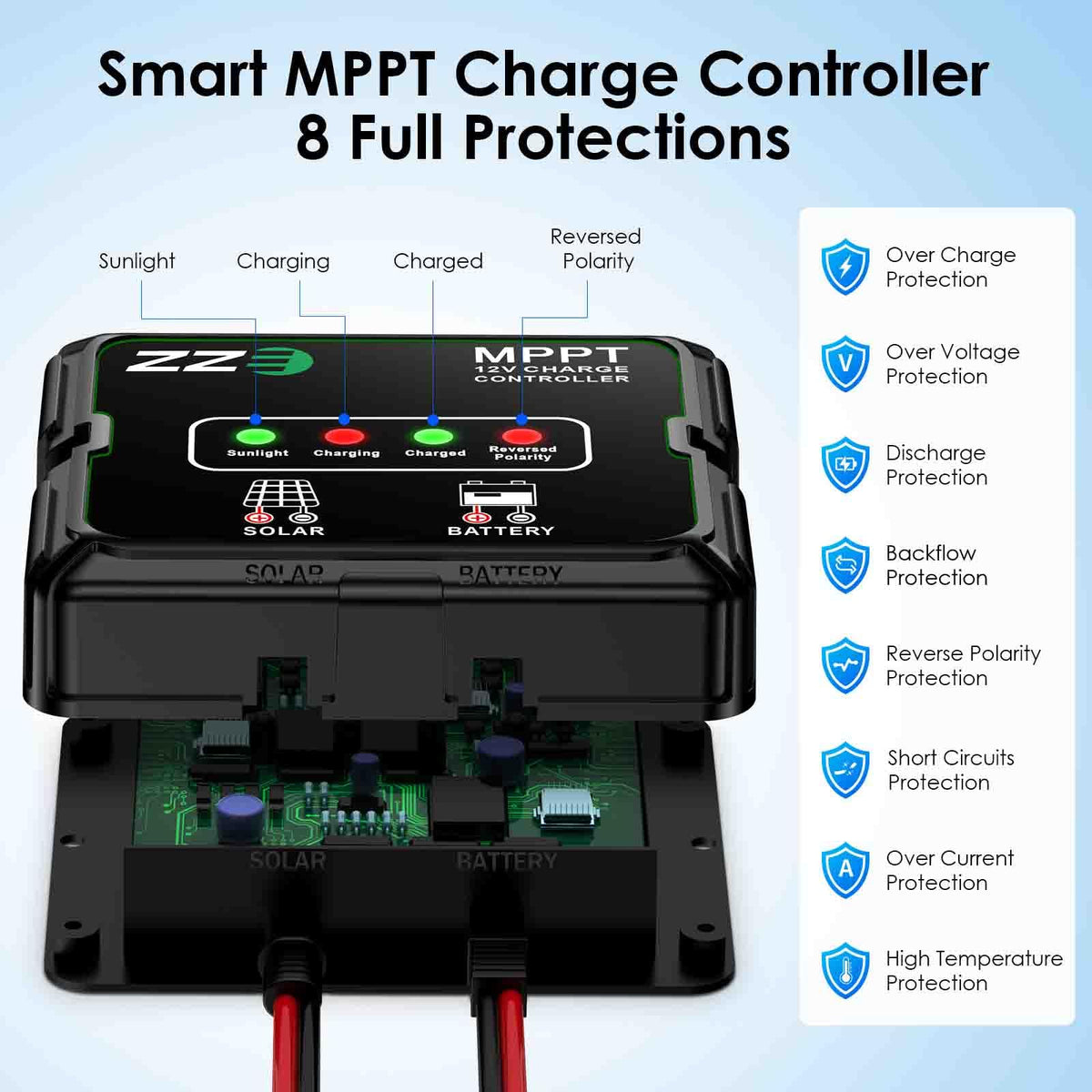 ZZE MPPT controller with protections ensuring safe charging